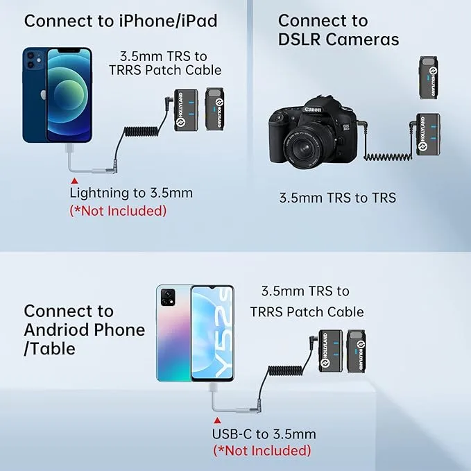 Akabli shop Lark M1 DUO-Black – Hollyland – Lark M1 DUO